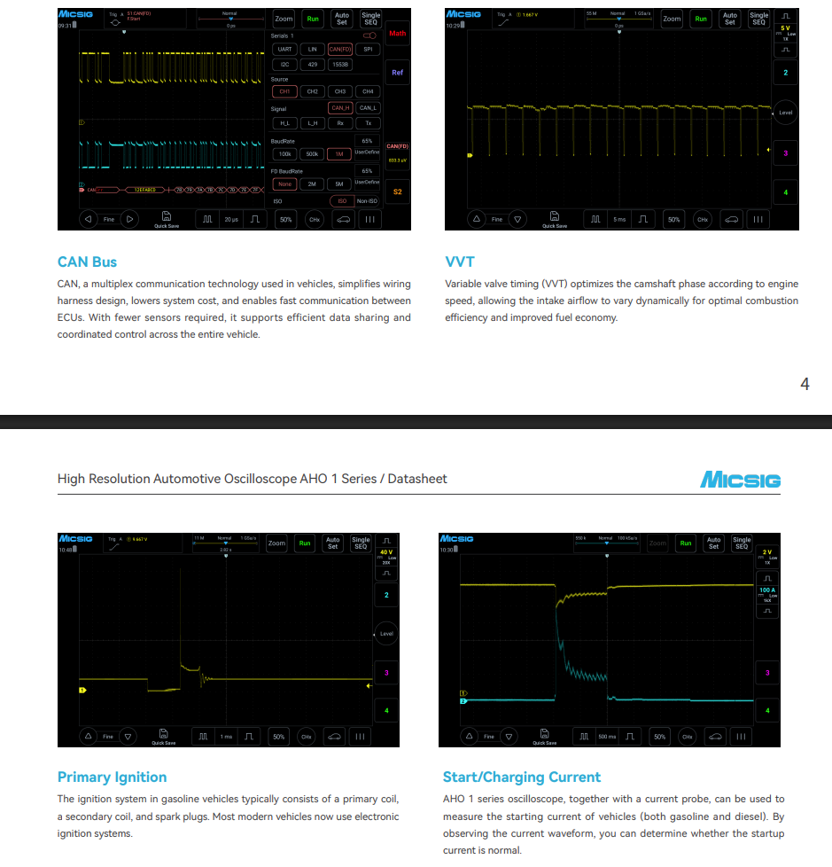 Профессиональный автомобильный – обзор и цена Signal Generator Spectrum Analyzer