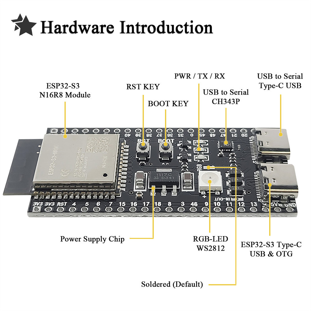 Платы для разработки ESP32 S3  – обзор и цена Esp32 S3 Development Board Lot