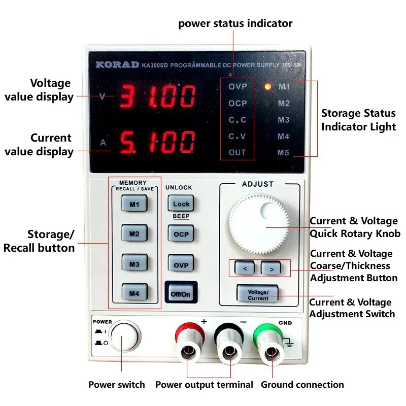 Линейный стабилизированный ист – обзор и цена Programmable Dc Power Supply 30V 10A