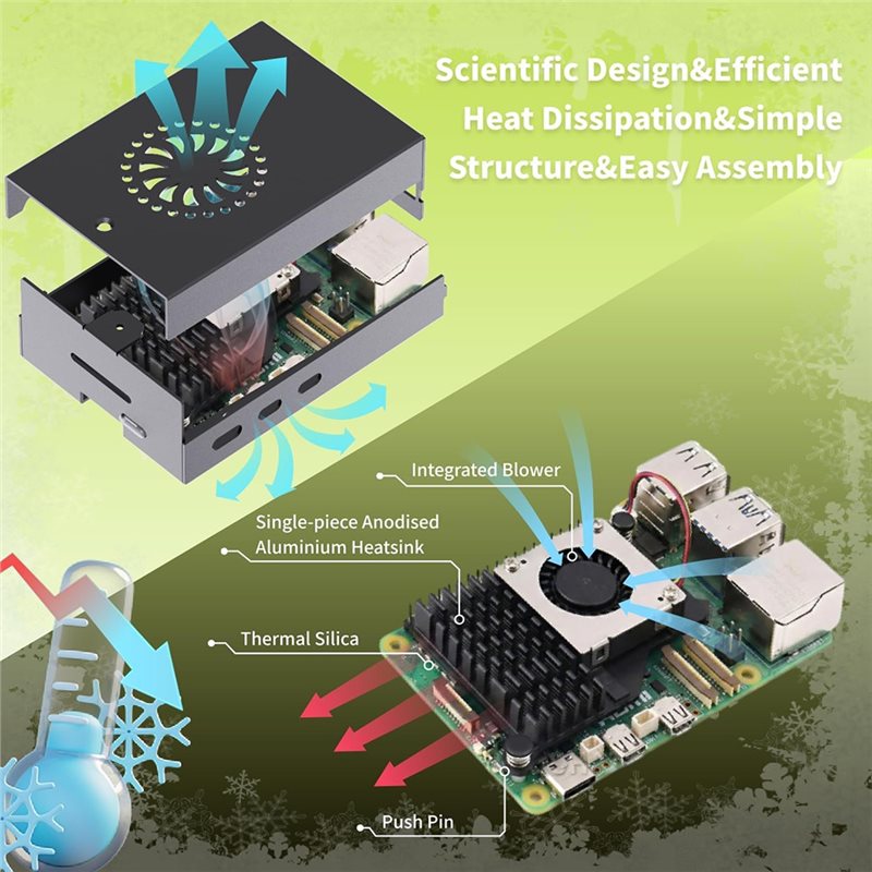 Стартовый комплект AS95-For Ir – обзор и цена Raspberry Pi 5 8Gb Kit