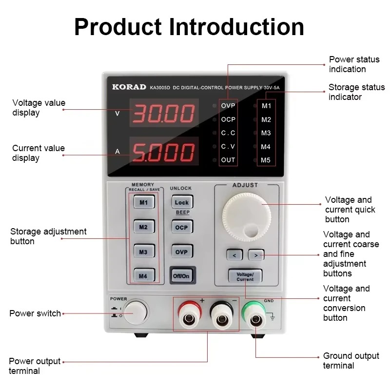 KA3010P 30 В 10 А KA3010D 30 В – обзор и цена Programmable Dc Power Supply 30V 10A