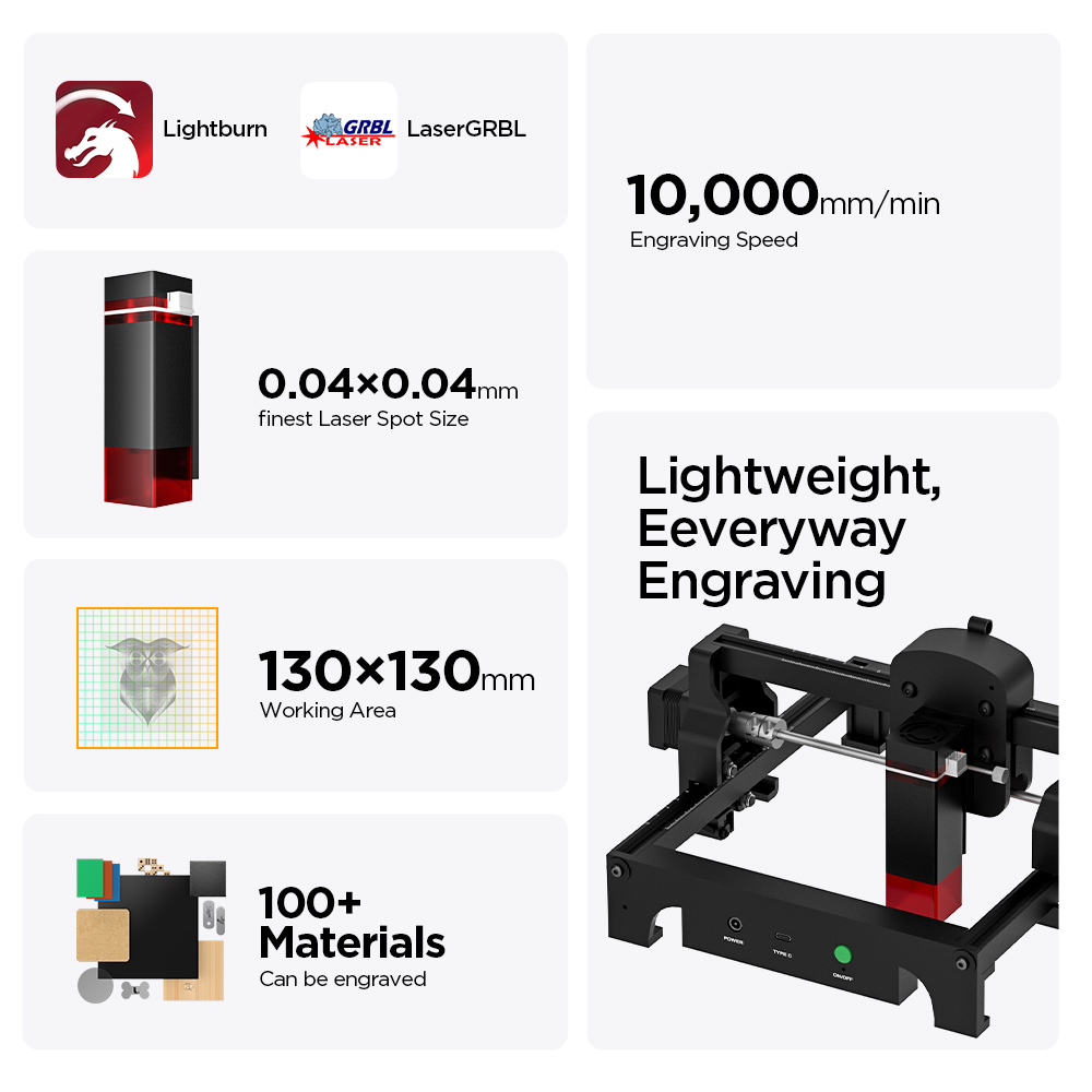 Мини-лазерный гравировальный р – обзор и цена Mini Laser Engraver Cnc Router