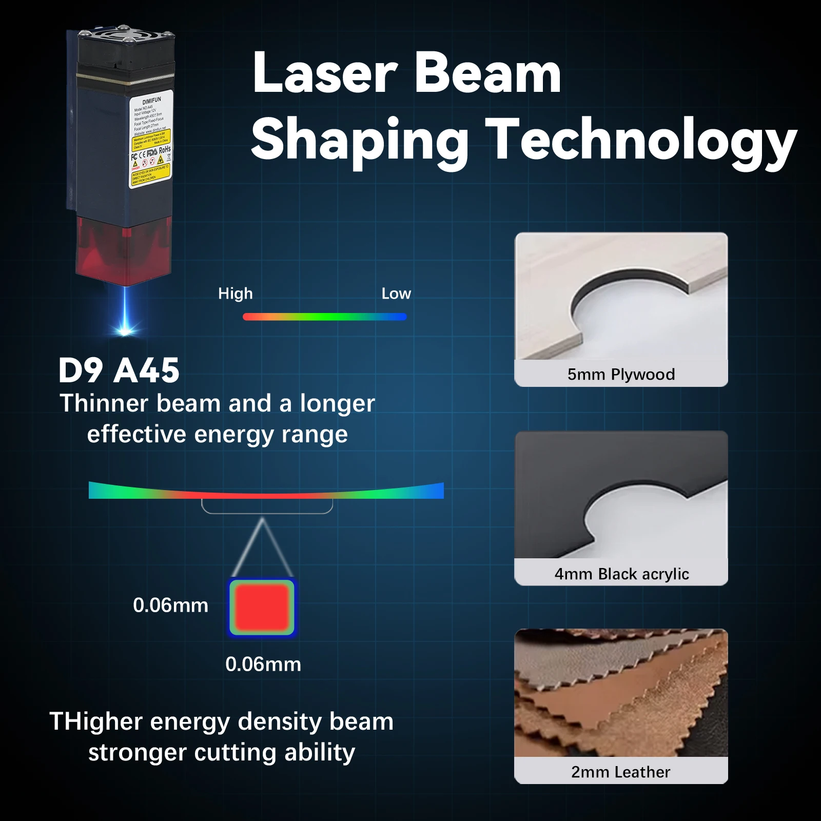 Портативный мини-настольный ла – обзор и цена Mini Laser Engraver Cnc Router