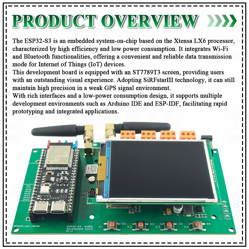Комплект макетной платы ESP32  – обзор и цена Esp32 S3 Development Board Lot