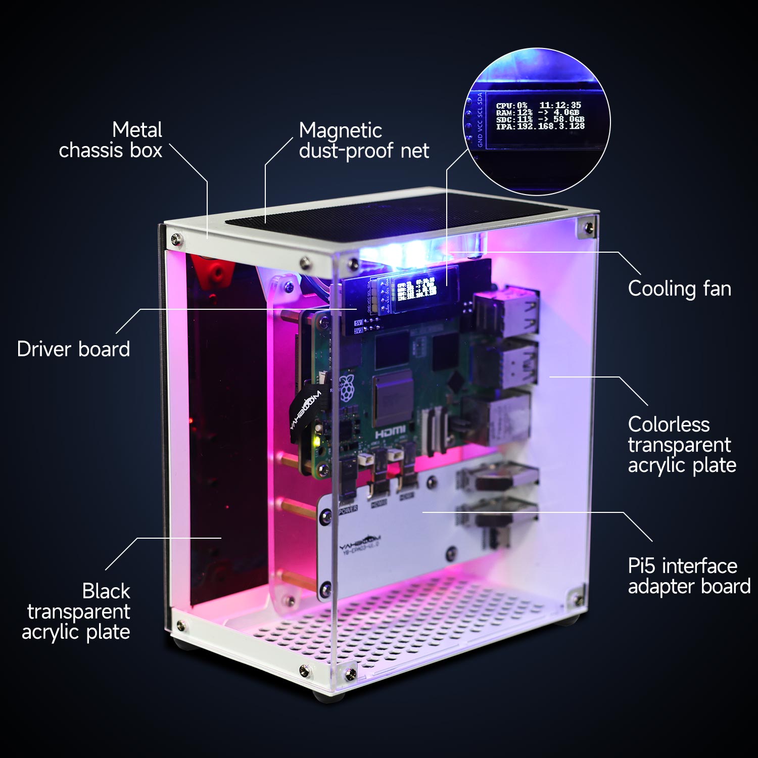 Защитный комплект корпуса Rasp – обзор и цена Raspberry Pi 5 8Gb Kit